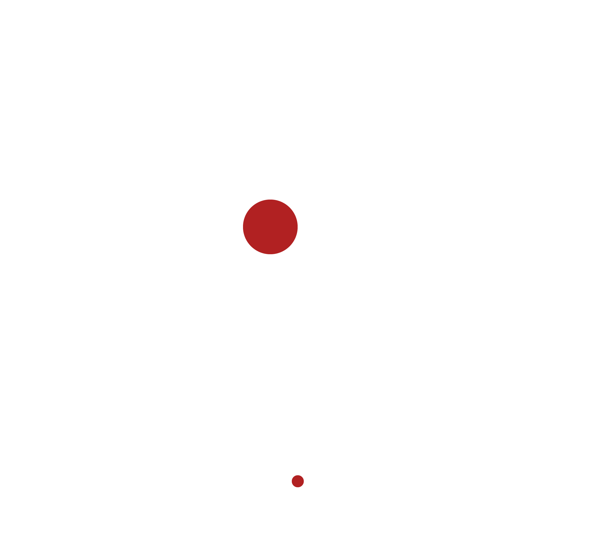 SHARAD A MAURYA Logo