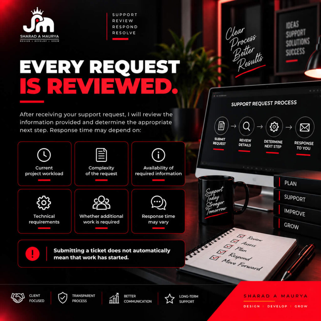 EVERY REQUEST IS REVIEWED_Sharad A MAurya