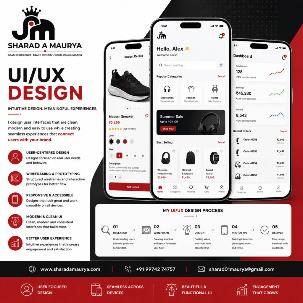 UI&UX Design_Sharad A Maurya